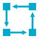 動態(tài)深度學(xué)習(xí)