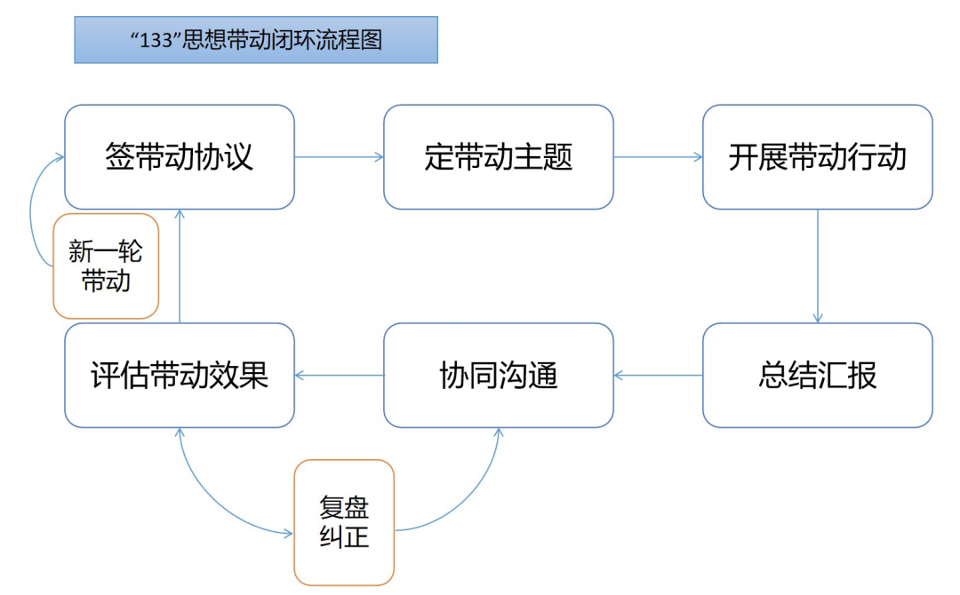 微信圖片_20220701170902.png